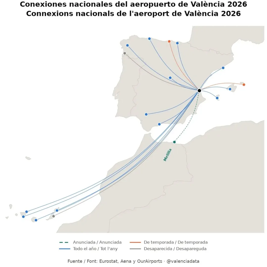València ha anunciado su nueva conexión directa con Nueva York. Imagen 2 de 2.